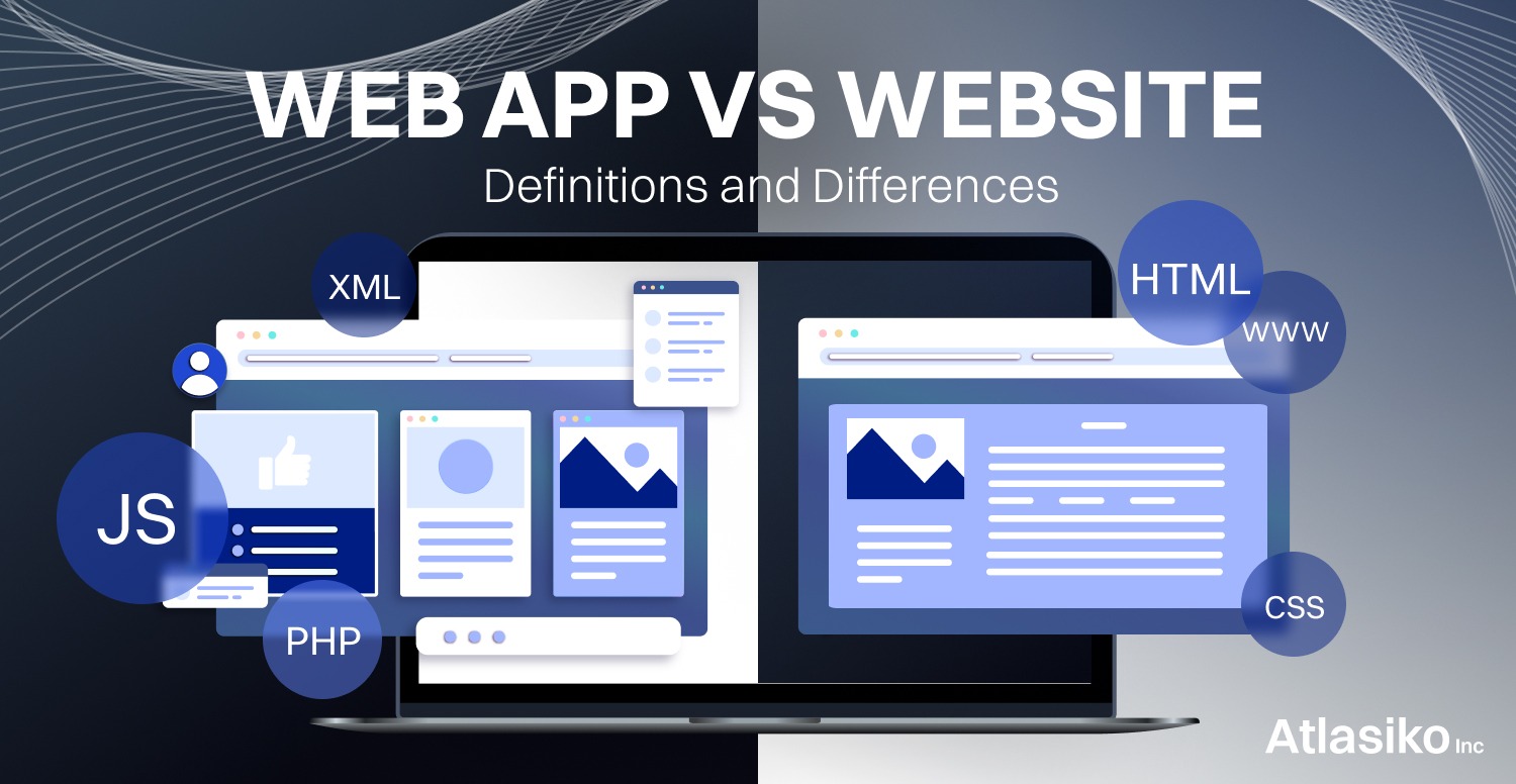 Web App vs Website: Definitions and Differences | Atlasiko Inc. Web App vs Website: Definitions and Differences
