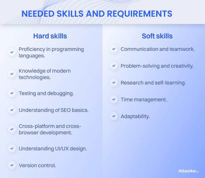 Soft and hard skills for web developers Web developer skills