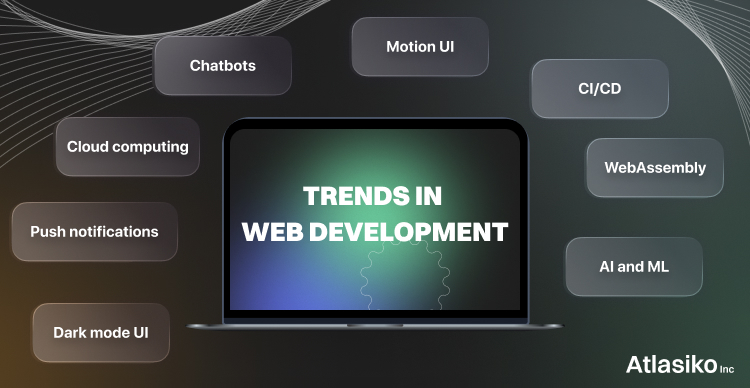 Motion UI current trends in website design Trends in Web Development