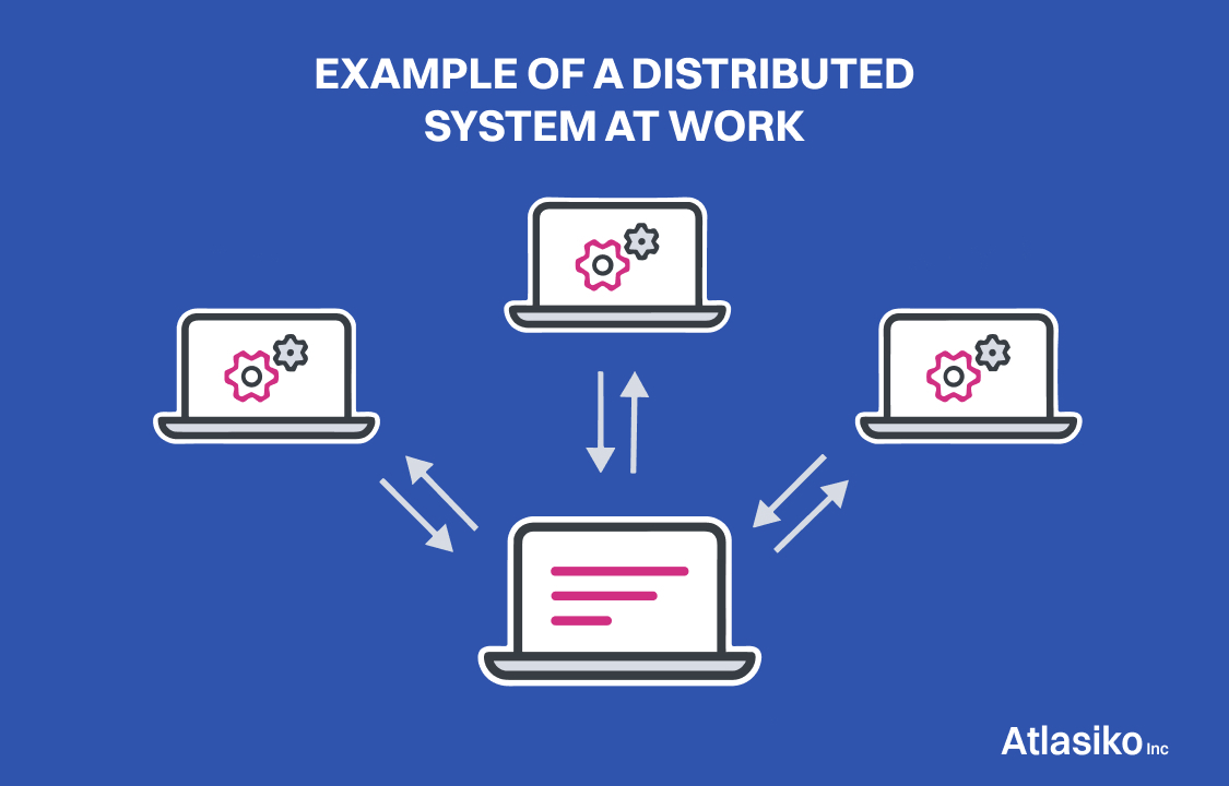 Back-end web development best practices dividing your workload over several servers